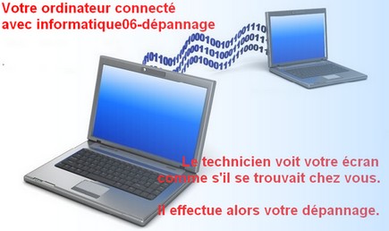 Informatique44