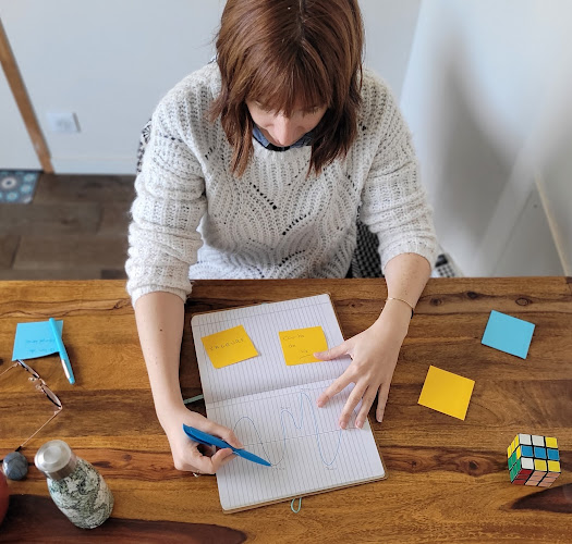 Eugénie Didier – bilan de compétences – Nantes